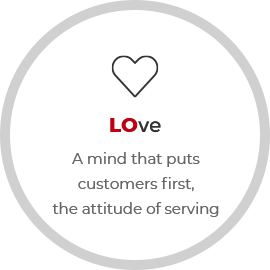 A mind that puts customers first, the attitude of serving