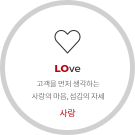 LOVE 고객을 먼저 생각하는 사랑의 마음, 섬김의 자세 사랑