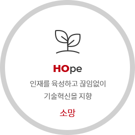 HOPE 인재를 육성하고 끊임없이 기술혁신을 지향 소망